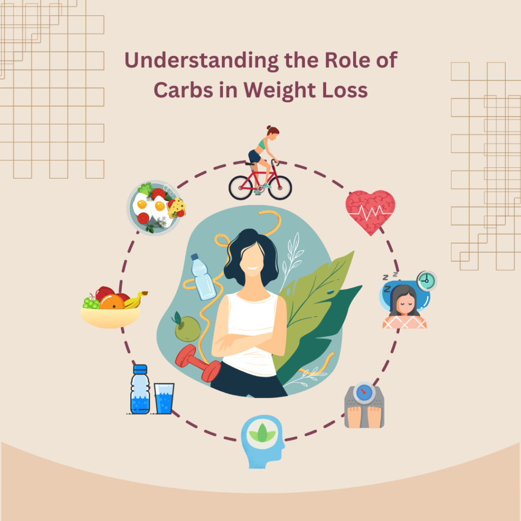 Understanding the Role of Carbs in Weight Loss: Do You Really Need it!!